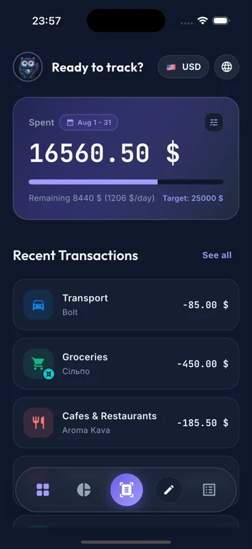 Qivvo Dashboard & Budget Screen